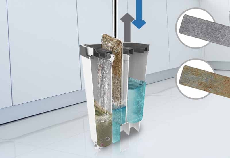 Už nikdy nemiešajte čistú a špinavú vodu.