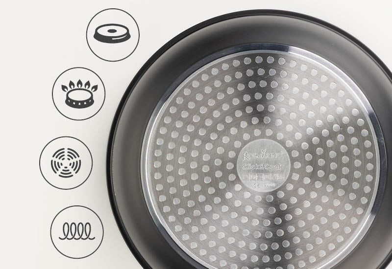 Dlhodobá investícia.