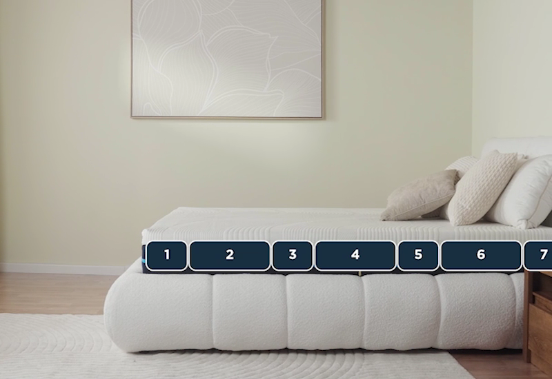 Inovatívne technologické riešenia pre adaptívnu podporu tela.