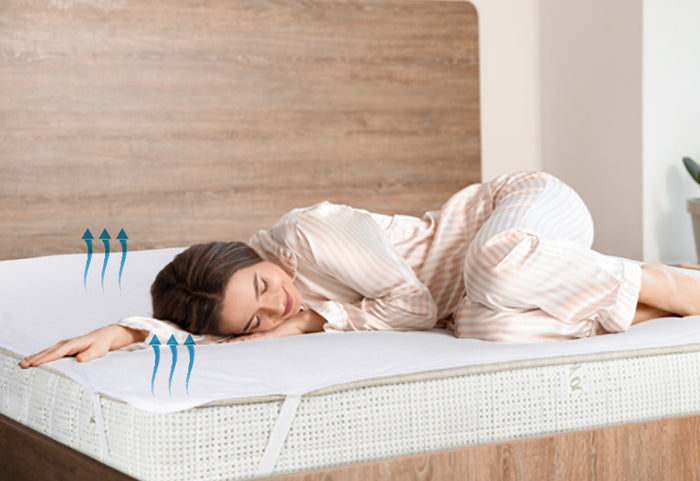 <div>Plne umývateľná ochranná vrstva.</div>