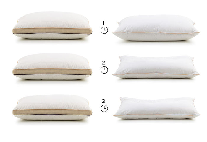 Vankúš, ktorý si zachová svoj tvar po celý život.