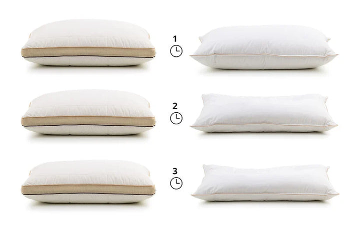 Vankúš, ktorý si zachová svoj tvar po celý život.