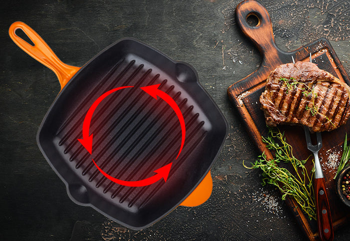 Vynikajúce udržiavanie a uchovávanie tepla.