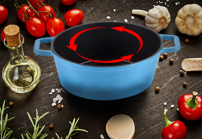 Vynikajúce udržiavanie a uchovávanie tepla.