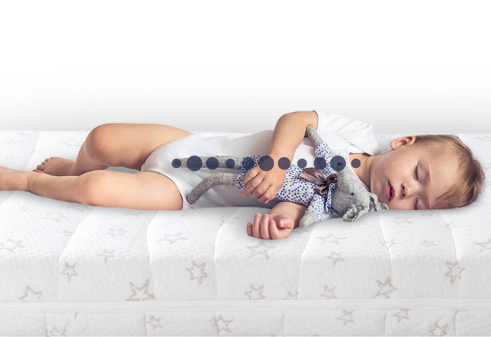 Neprerušovaný a sladký spánok dieťaťa.