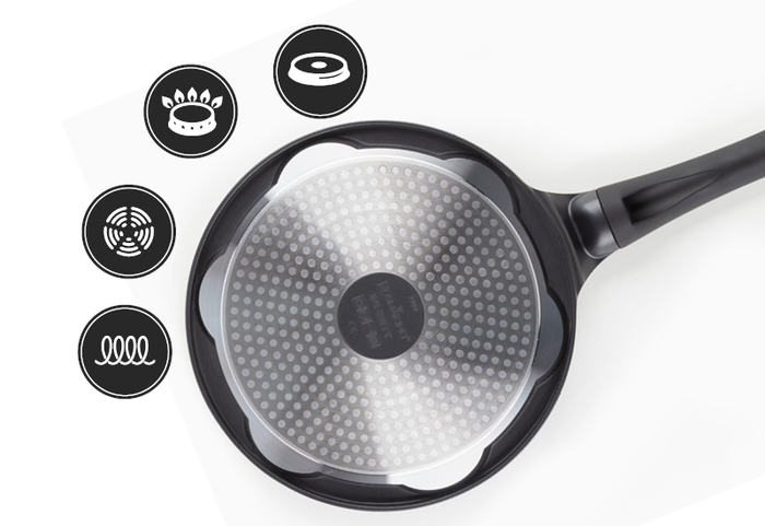 Rýchly a rovnomerný ohrev panvice.