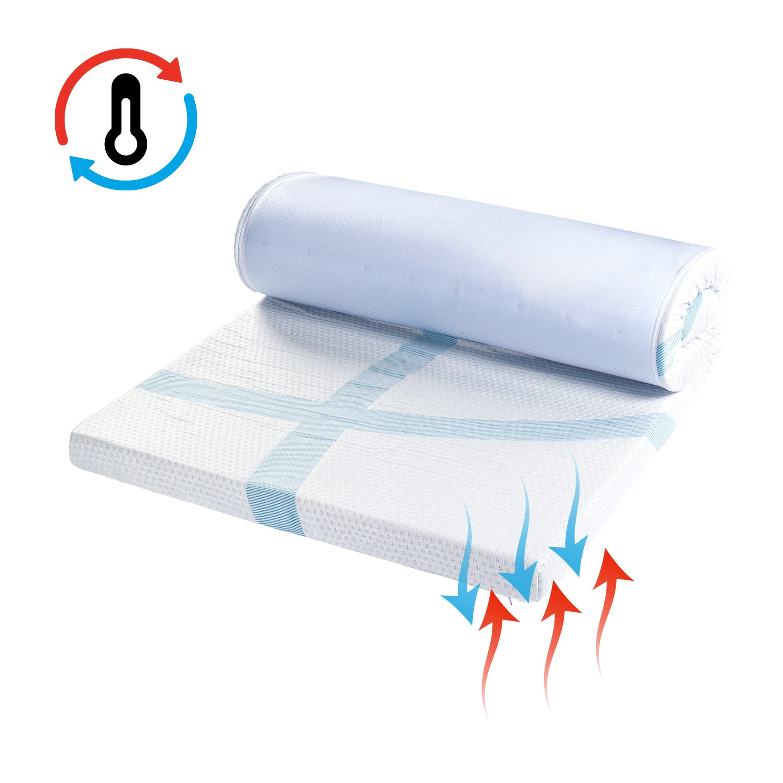 Vrchný matrac s chladivým účinkom Vitapur MemoSilver Premium Fresh 5+2 – 7 cm