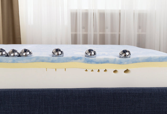 Stabilná opora tela so 7 zónami pre bezbolestný spánok.