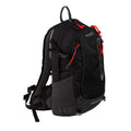 Športový batoh NES Active 20 l