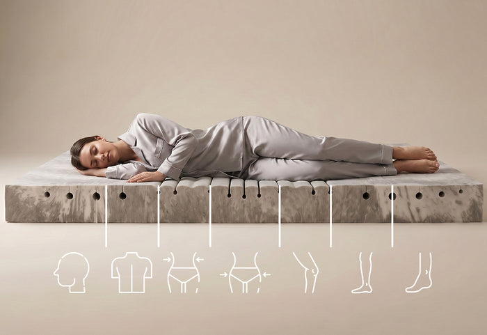 7 ergonomických zón pre bezbolestné prebúdzanie