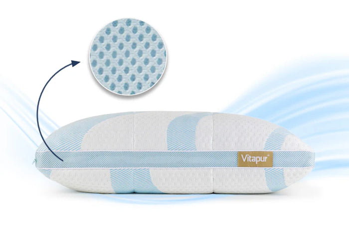 Vybrané priedušné materiály pre suché spánkové prostredie.