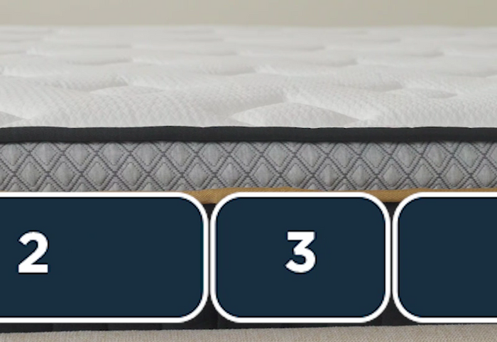 Uvoľnenie tlaku tam, kde je to najviac potrebné.