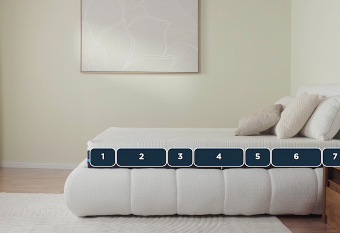 Inovatívne  technologické riešenia pre adaptívnu podporu tela.